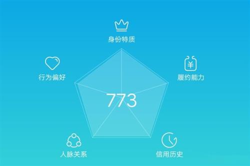 支付宝芝麻信用分怎么提高