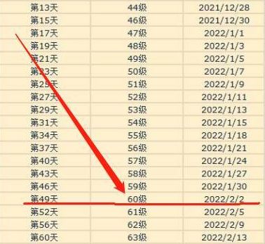 幻塔70级开放时间是什么时候-幻塔70级开放时间是什么时候详解