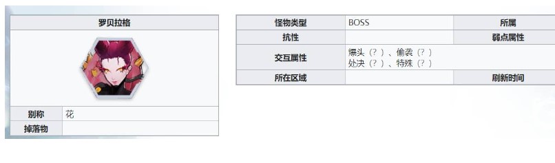 幻塔罗贝拉格怎么不见了-幻塔罗贝拉格怎么不见了详解