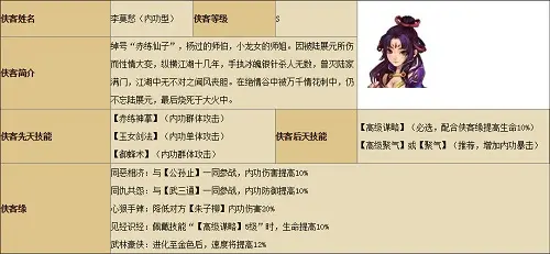 神雕侠侣手游李莫愁技能缘分