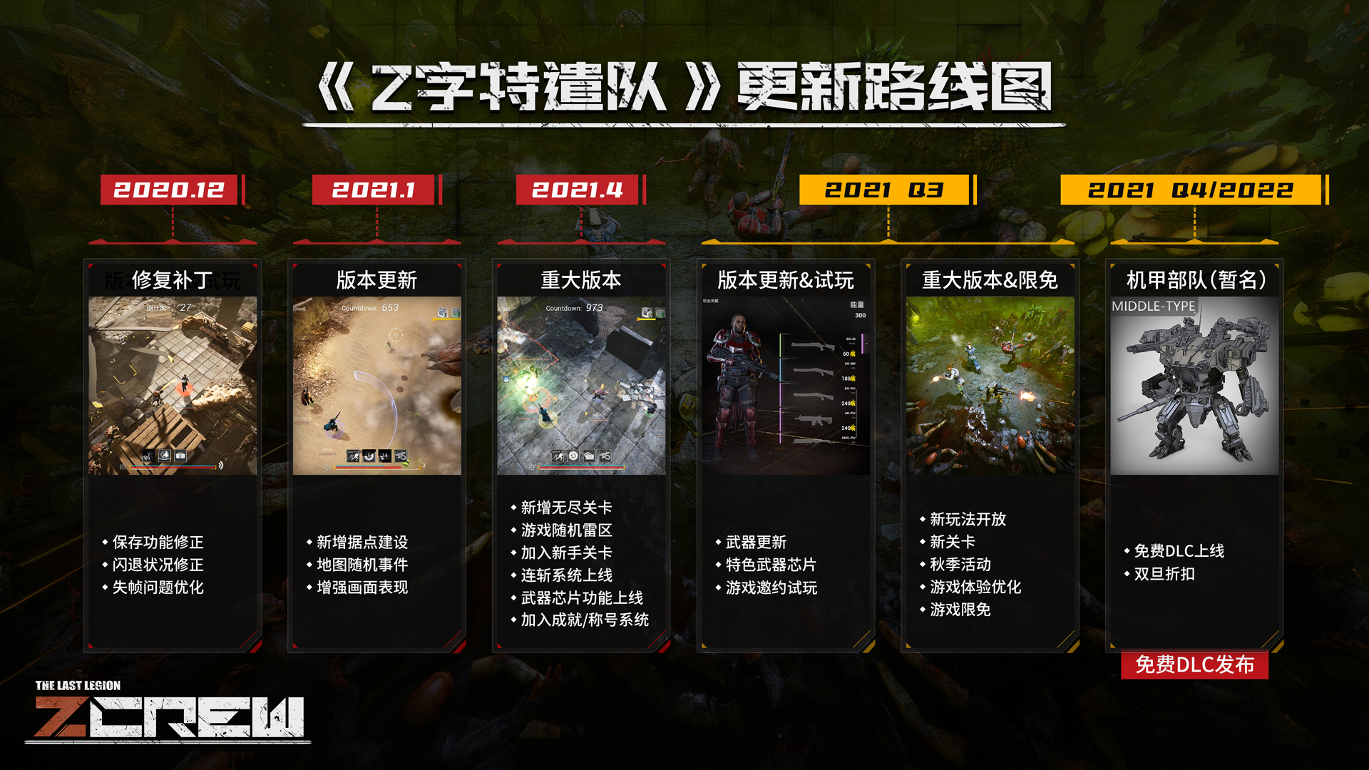 独立俯视角射击游戏《Z字特遣队》更新路线图曝光，将开启限免活动