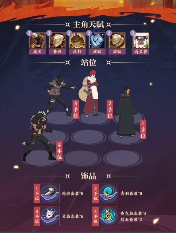 风之国坚实护卫，勘九郎的傀儡风暴！&mdash;&mdash;火影忍者：忍者新世代忍者阵容攻略