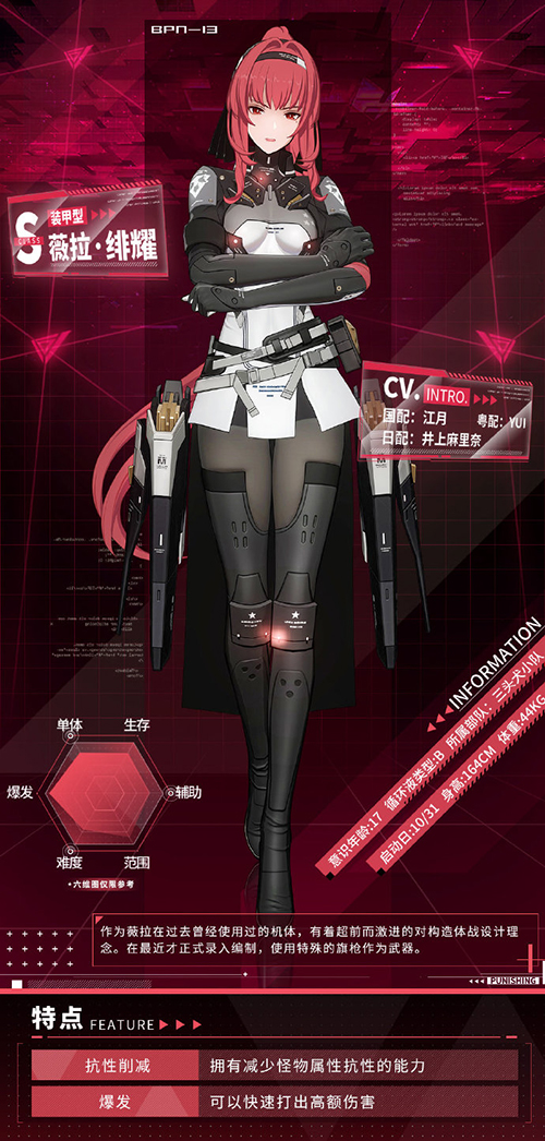 逆风而立的红发女武神，《战双帕弥什》全新构造体薇拉&middot;绯耀即将登场！