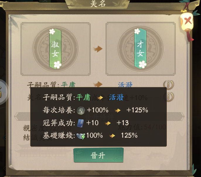 叫我大掌柜知己应该怎么培养 知己快速培养攻略