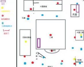 第五人格无敌点在哪里 无敌点位置详解